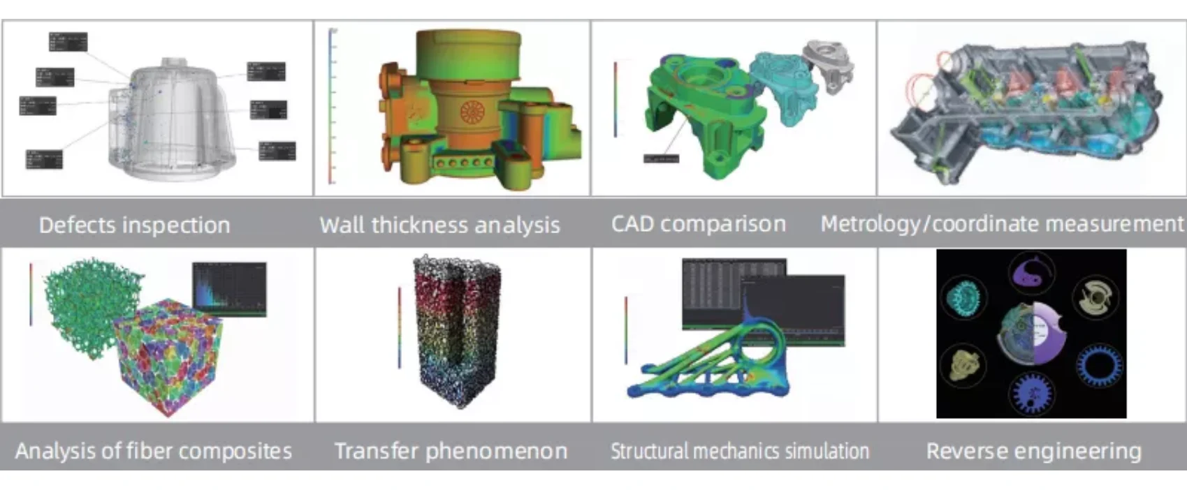 UNCT3100 industrial CT testing system