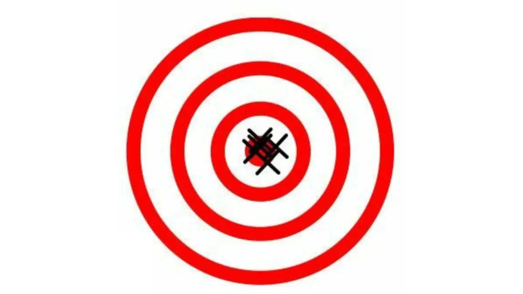 high accuracy and high precision