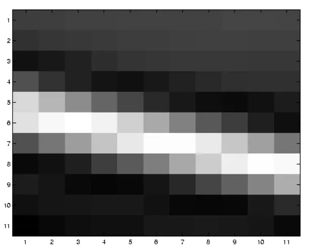 Example of workpiece edges that requires multiple edge detection techniques