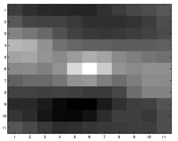 Example of workpiece edges that requires multiple edge detection techniques