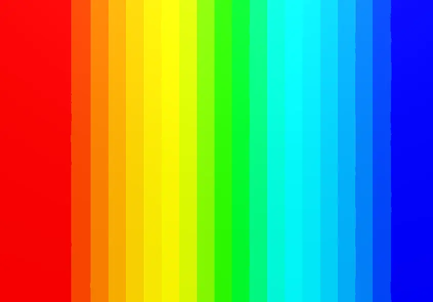 Temperature Gradient Simulation