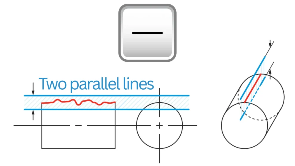 How Straightness is measured using GD&T
