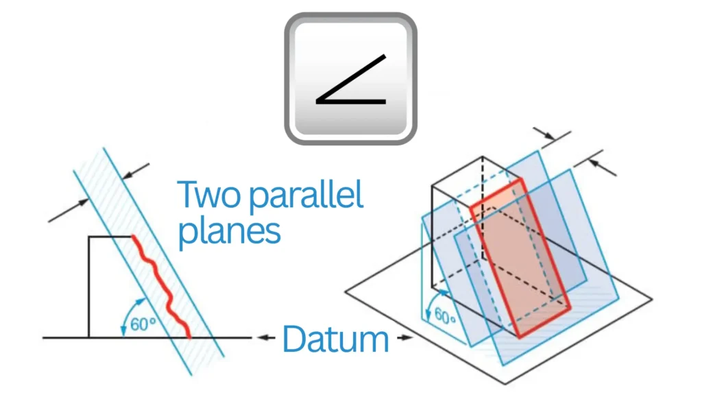 How Angularity is measured using GD&T