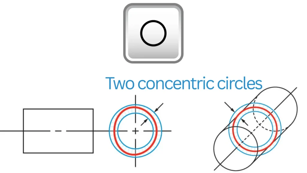 How Circularity is measured using GD&T