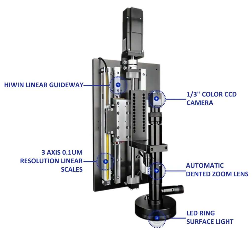 Correct scaling and edge detection accuracy must be maintained within the VMS