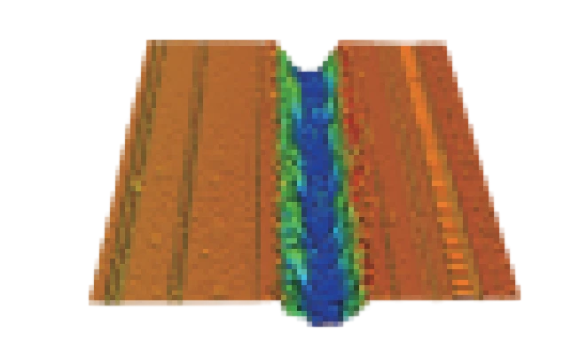 semiconductor (profilometer)