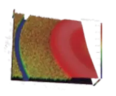 One-key analysis for batch measurement
