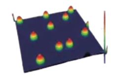 Support 300 kinds of 2D and 3D parameters