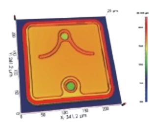 Patterned Wafer