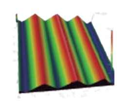 Surface with sharp slope